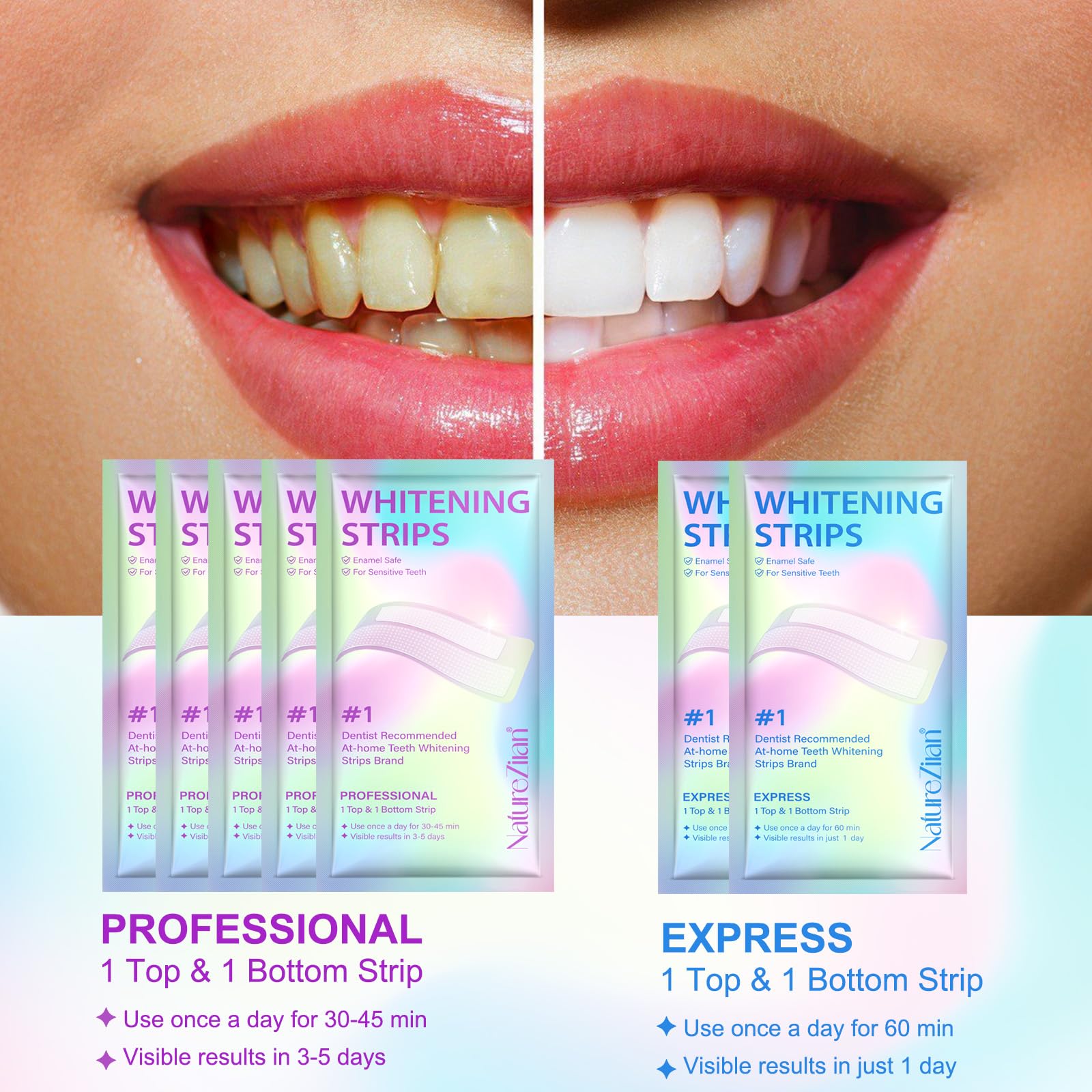 Nature ZIRAN bandes-blanchiment-dents : tests en laboratoire garantissant la sécurité.