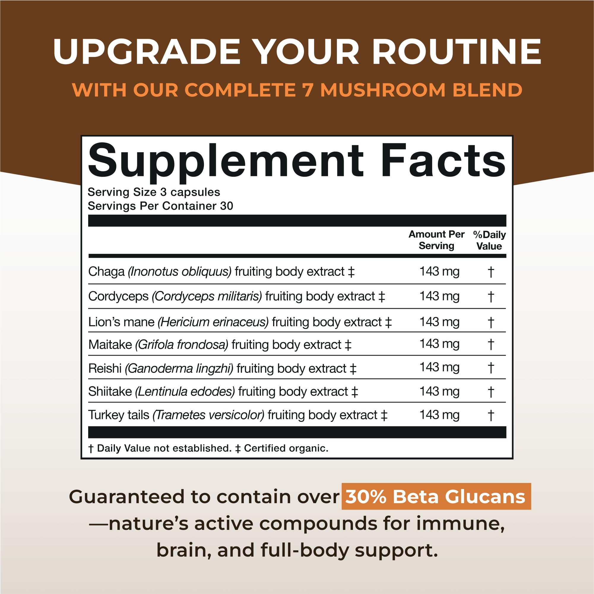 Naturealm Sacred 7 – emballage compact facilitant une routine santé en déplacement