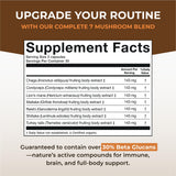 Naturealm Sacred 7 – emballage compact facilitant une routine santé en déplacement