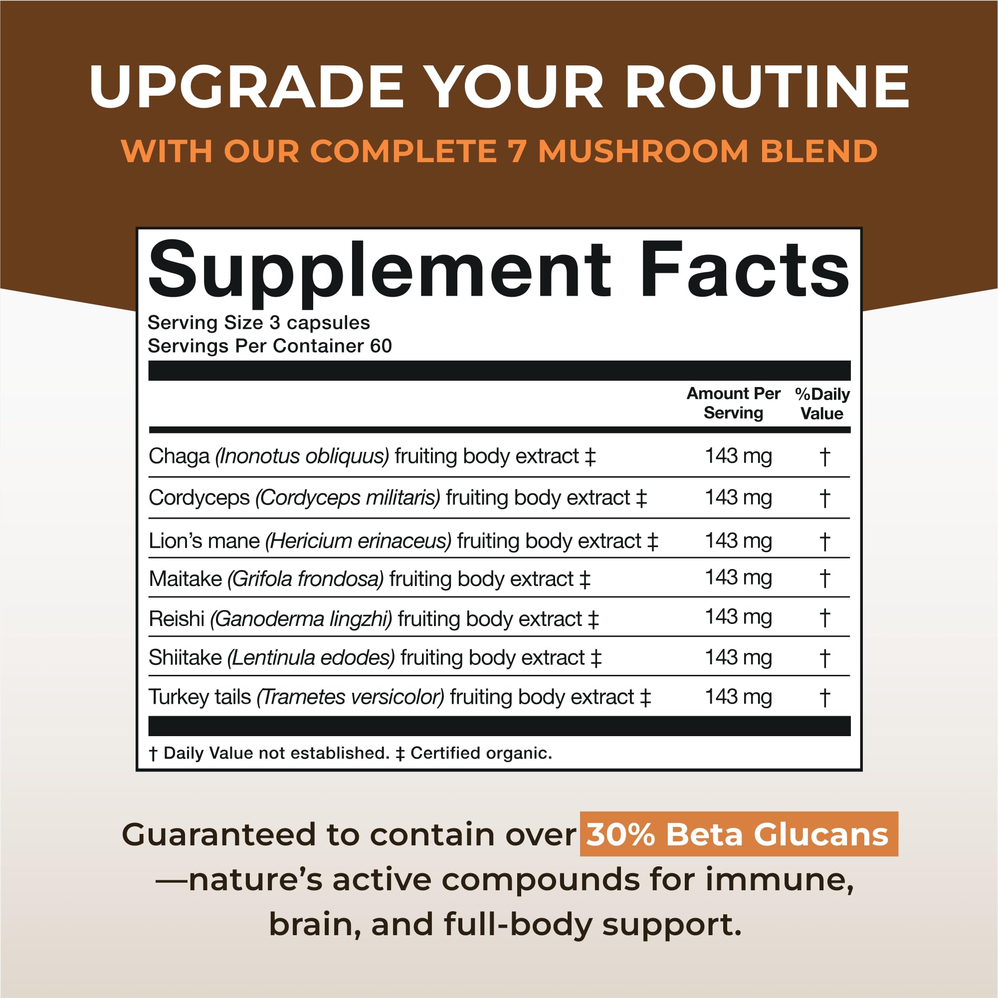 Naturealm Sacred7: dosage trois capsules par jour