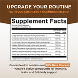 Naturealm Sacred7: dosage trois capsules par jour