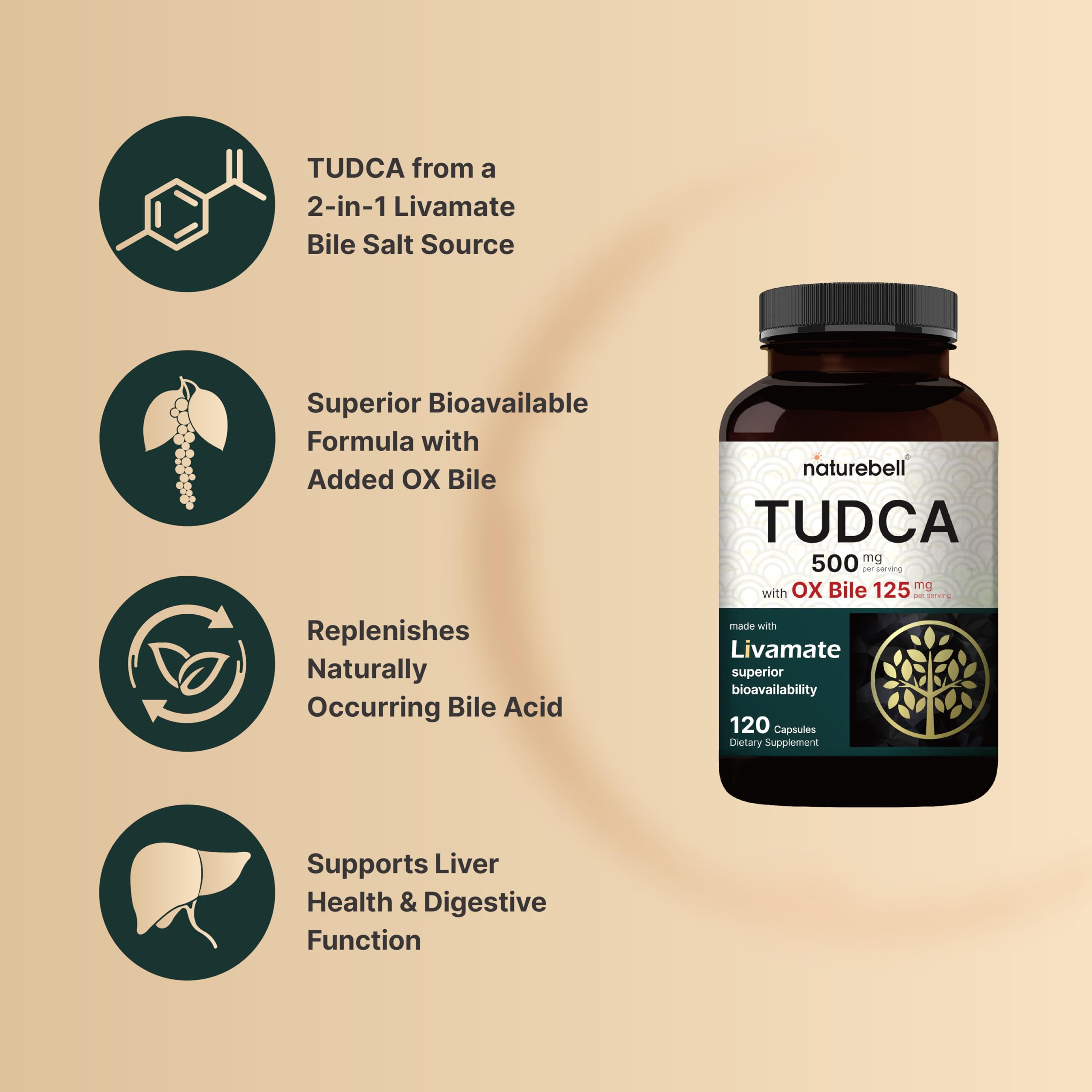 NatureBell TUDCA: gélules gros plan, aperçu du produit et de la teneur.