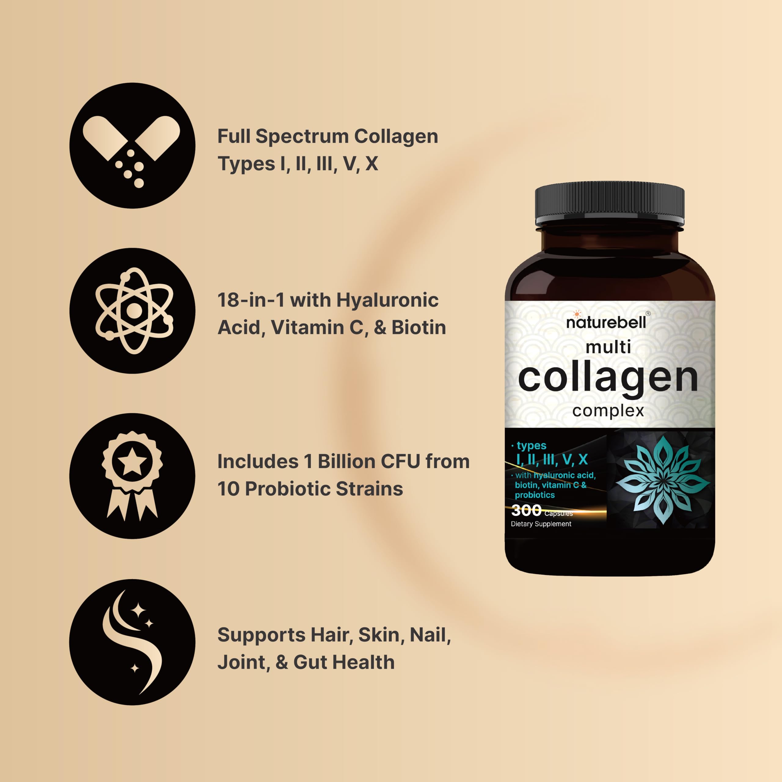 Schéma des cinq types de collagène I à X, avantages potentiels peau et cheveux.