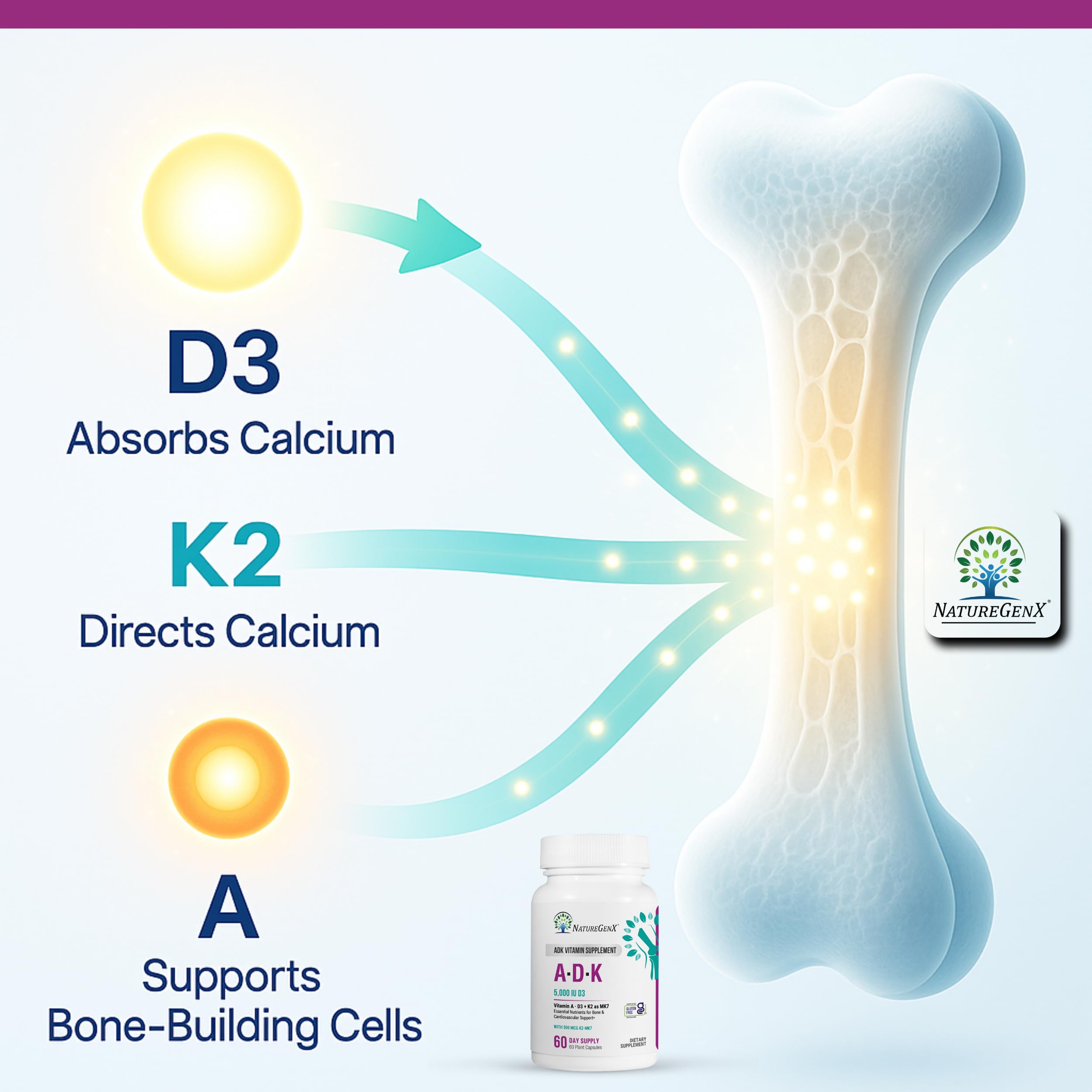 NatureGenX ADK vitamine – bouteille-ouverte: capsules visibles et texture douce.