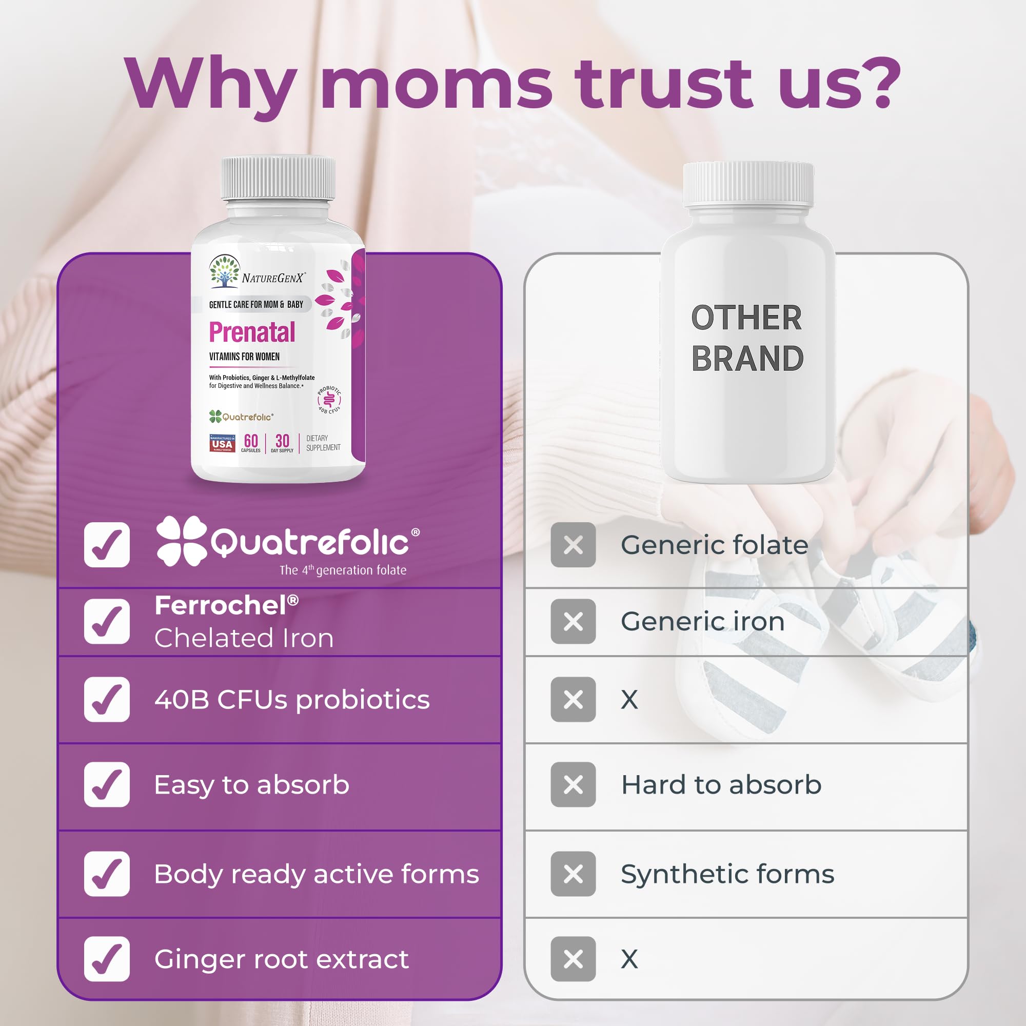 NatureGenX Methyl Prenatal – flacon compact, utilisation pratique au quotidien