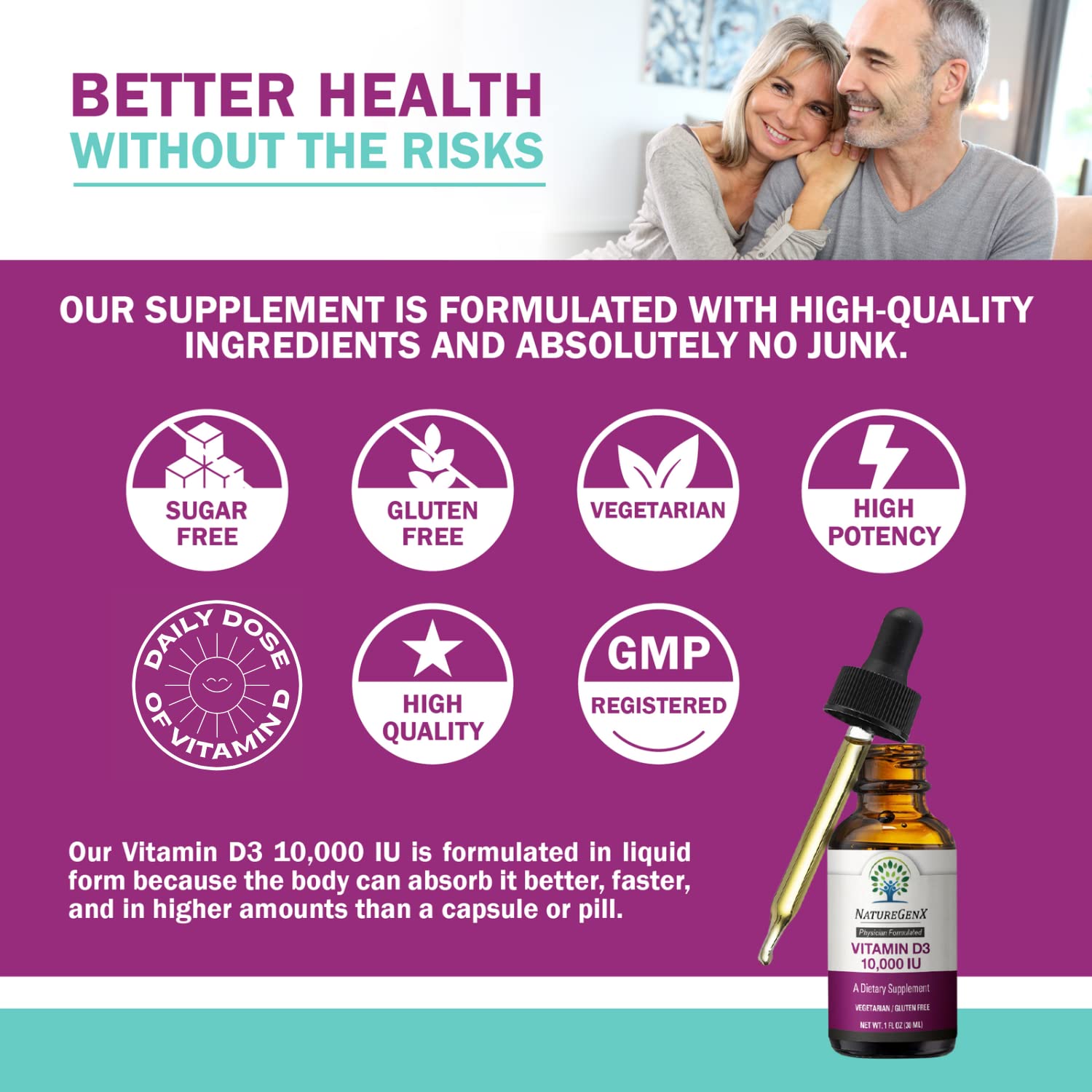 NatureGenX Vitamine D Drops : flacon, absorption rapide et efficace.