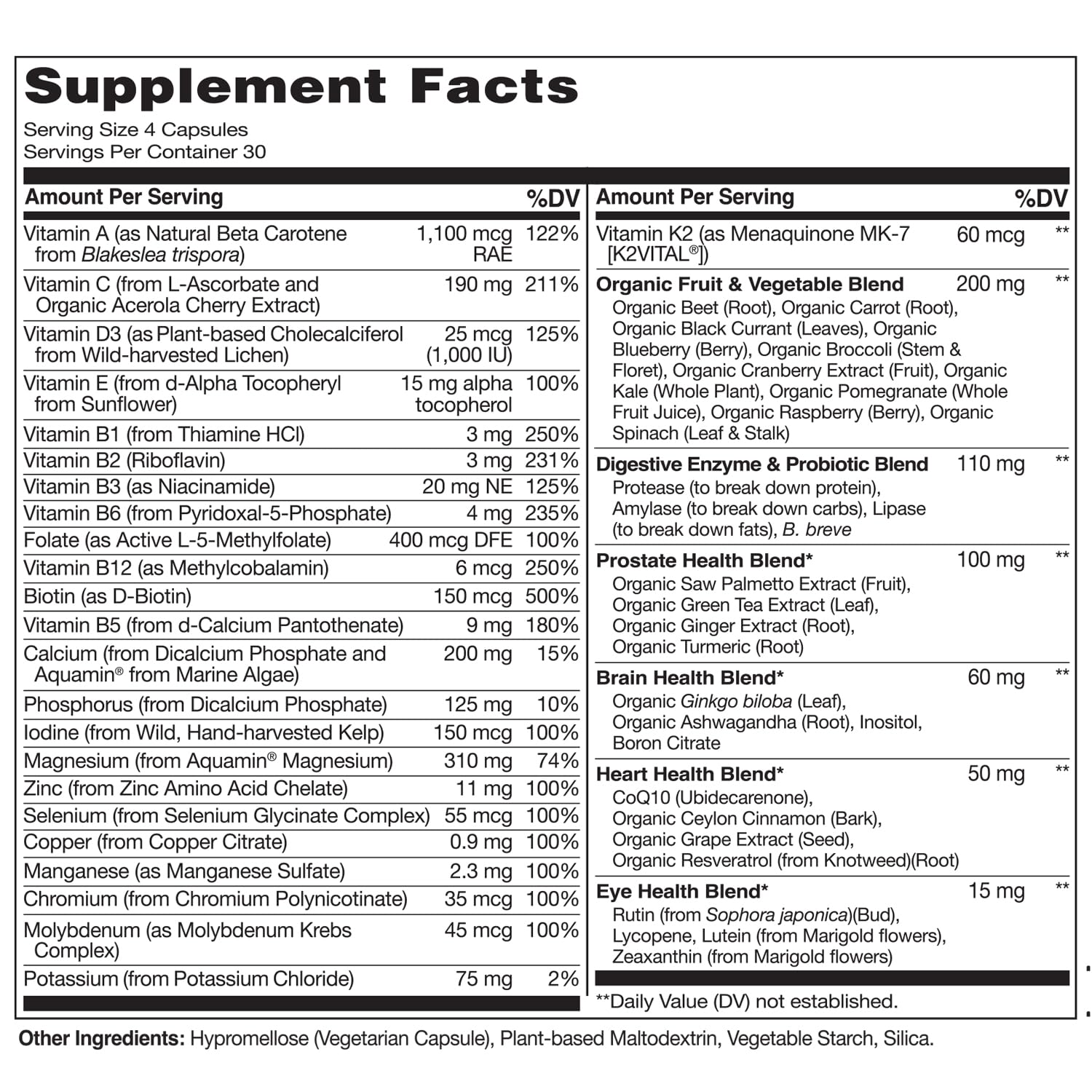 Naturelo : absorption optimale et biodisponibilité des nutriments dans les capsules.