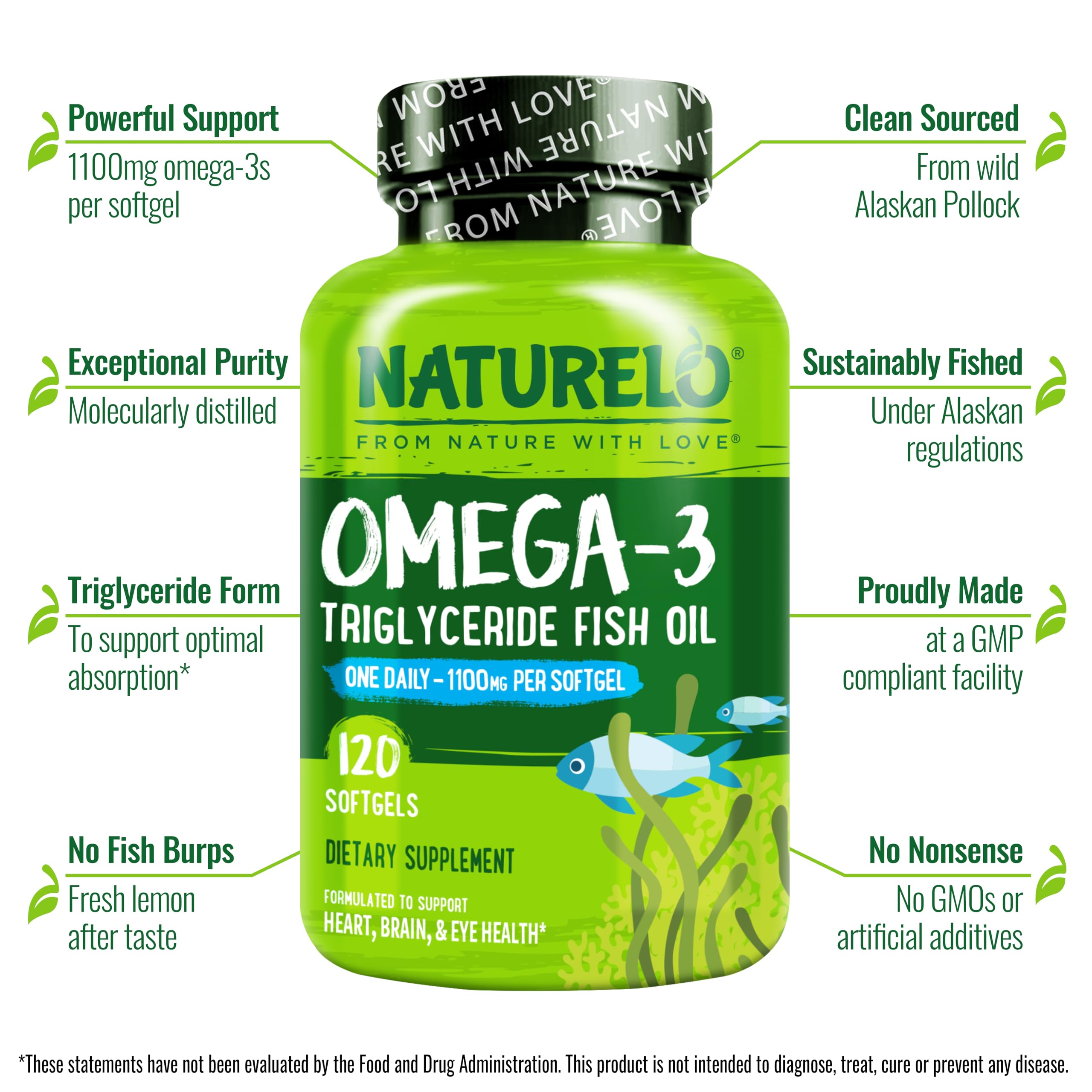 Naturelo Burpless Omega-3 saveur citron: prise agréable lors de chaque repas.