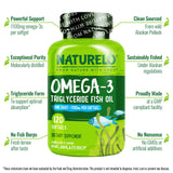 Naturelo Burpless Omega-3 saveur citron: prise agréable lors de chaque repas.