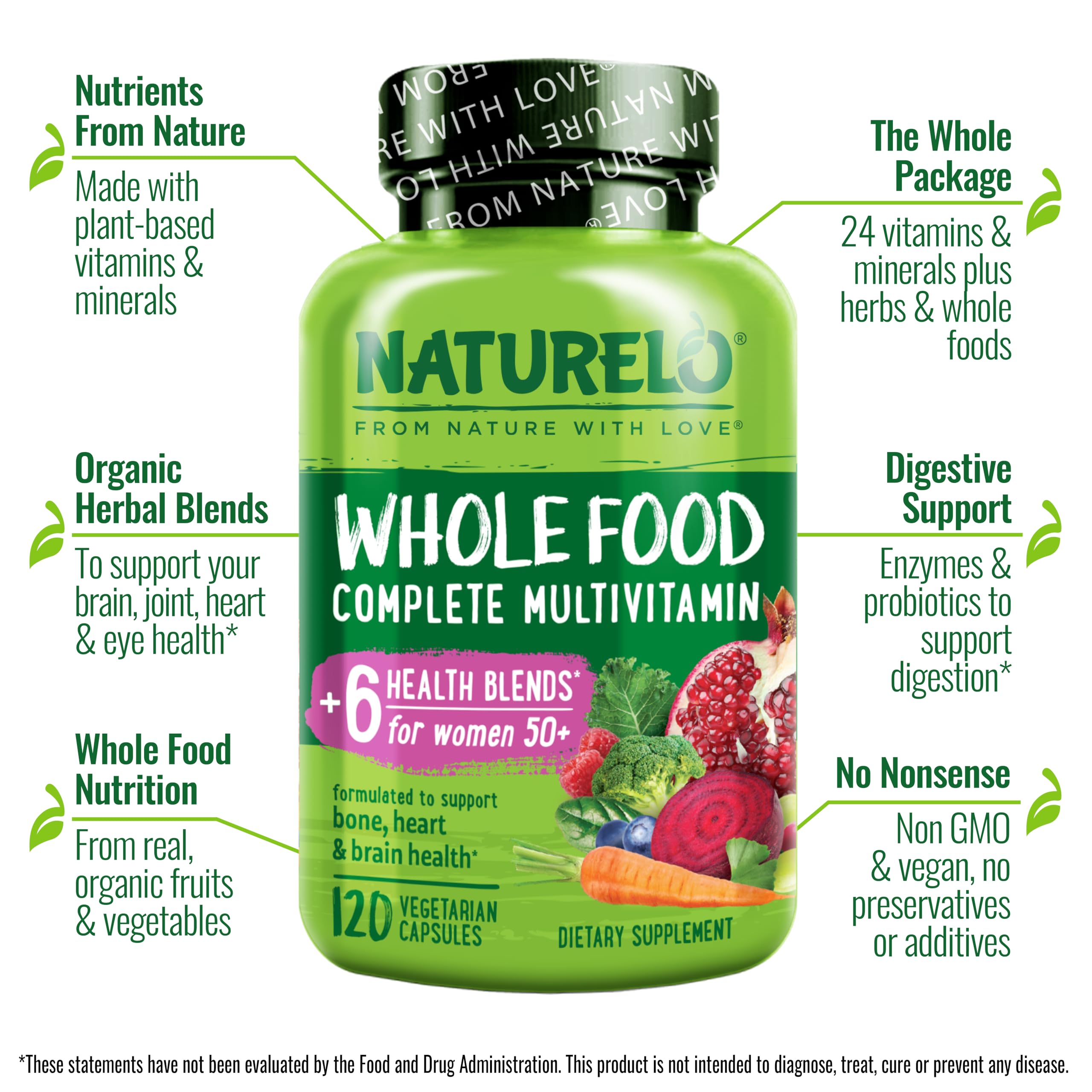 NATURELO gélules vegan: capsules véganes faciles à avaler pour un mode de vie vegan.