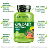 NATURELO vitamine B12 activée et B6, meilleure absorption.