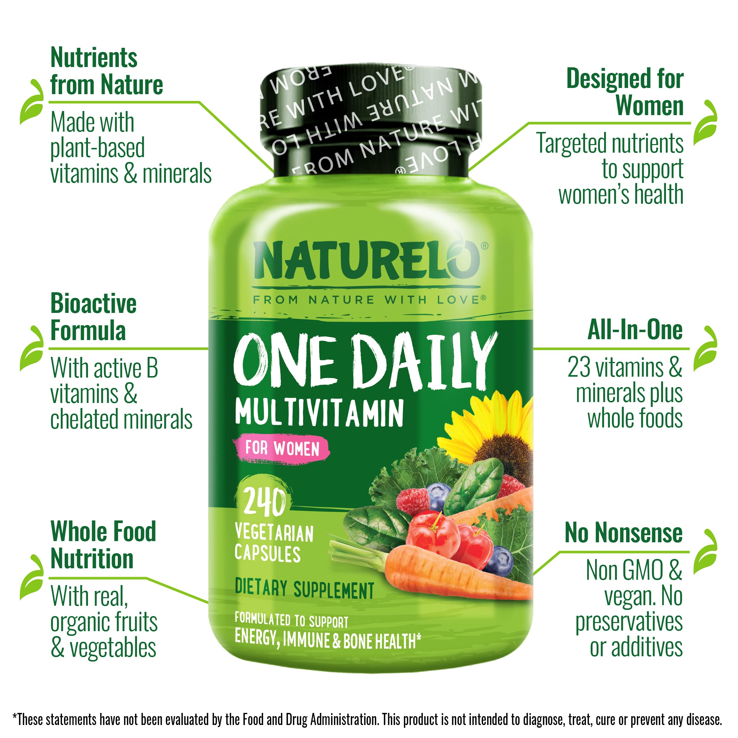 NATURELO Multivitamine Quotidienne, zoom sur ingrédients végétaux et vitamine B12 méthylcobalamine