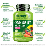 NATURELO Multivitamine Quotidienne, zoom sur ingrédients végétaux et vitamine B12 méthylcobalamine