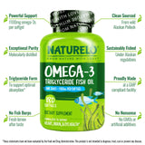 NATURELO Omega3 – source durable d’Alaska Pollock pour une approche responsable.