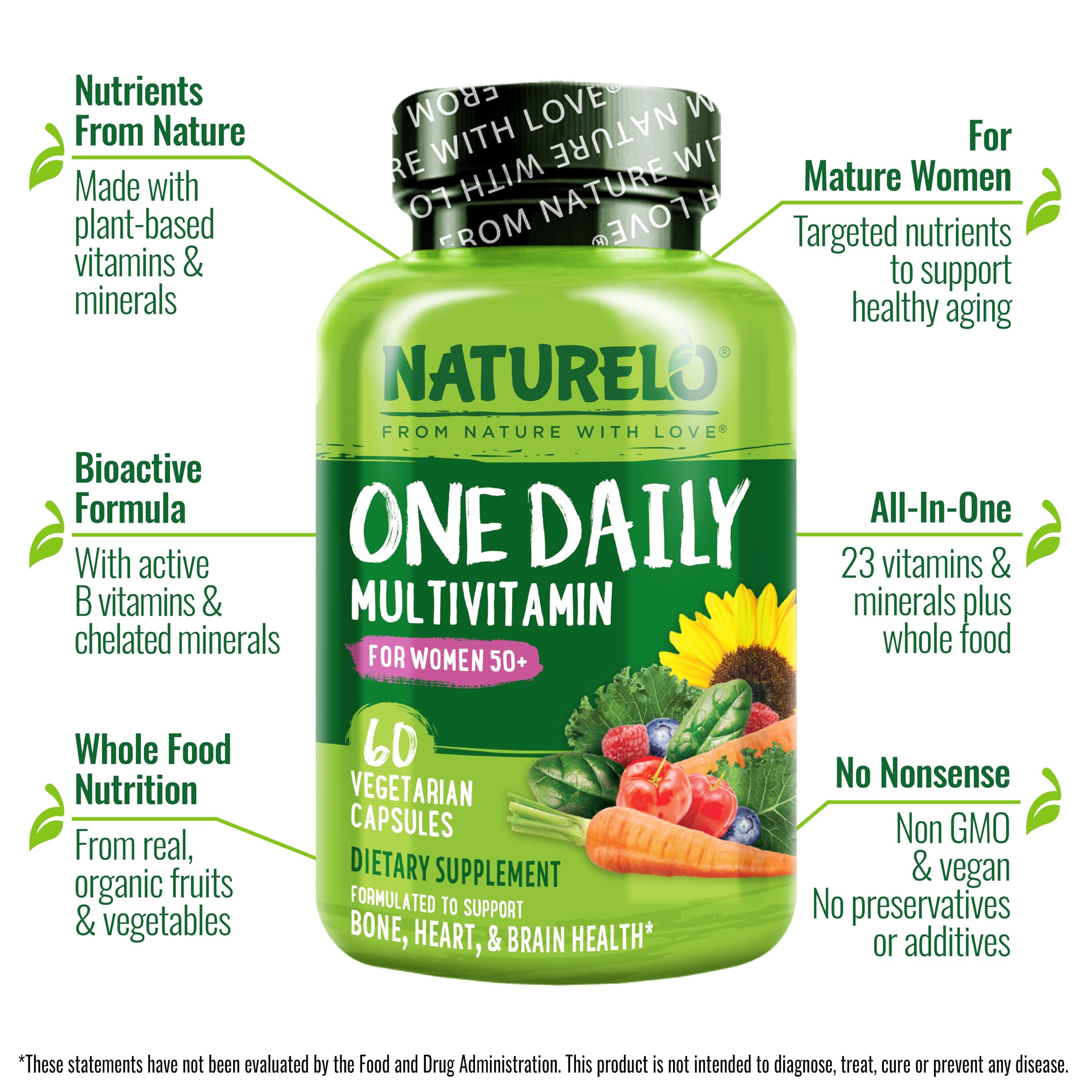 NATURELO One Daily – Étui d'emballage: informations claires et lisibles.