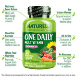 NATURELO One Daily – Étui d'emballage: informations claires et lisibles.