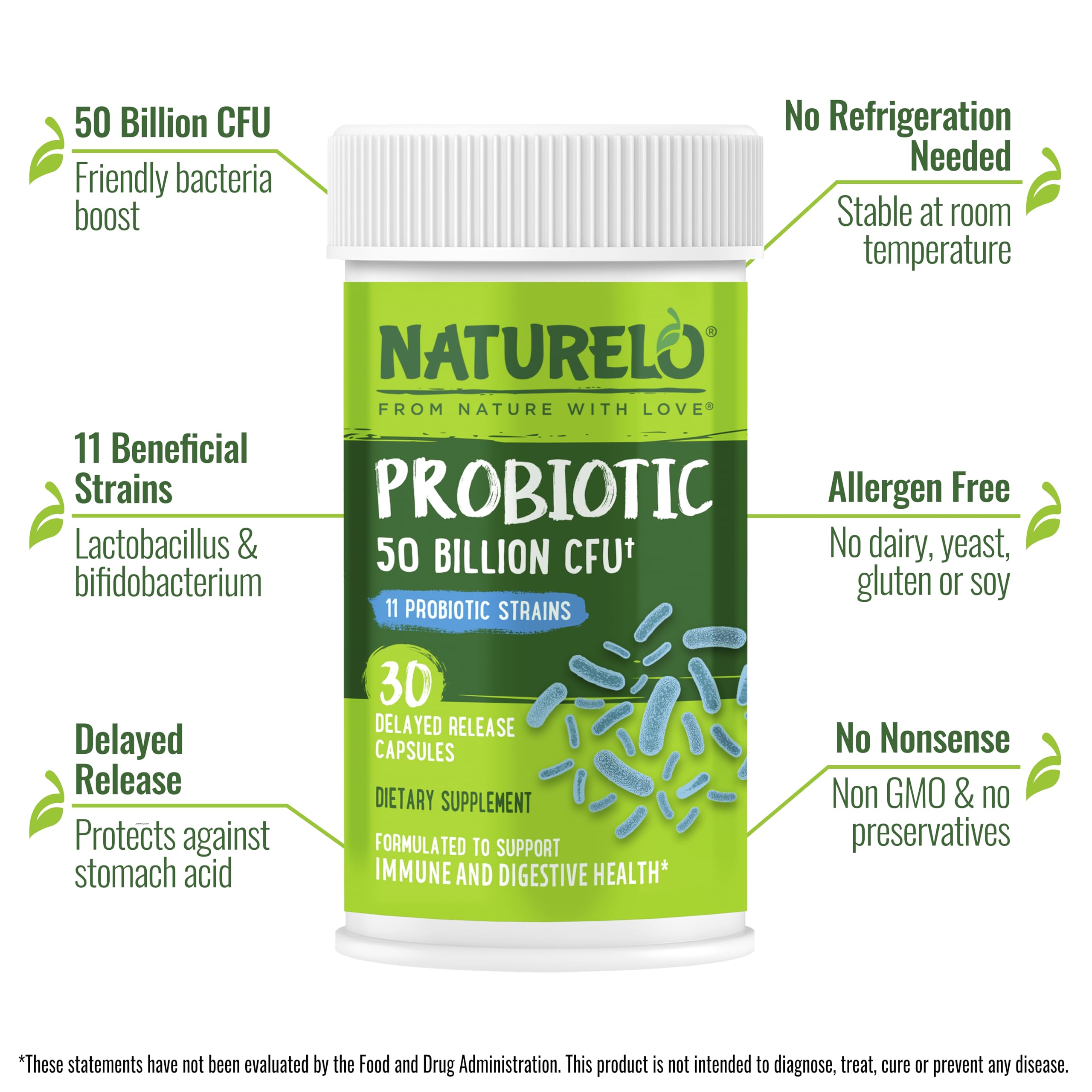 NATURELO Probiotiques gélules libération retardée protégeant les probiotiques dans l’estomac.