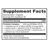 NATURELO Probiotiques—qualité naturelle, ingrédients propres et biodisponibles.