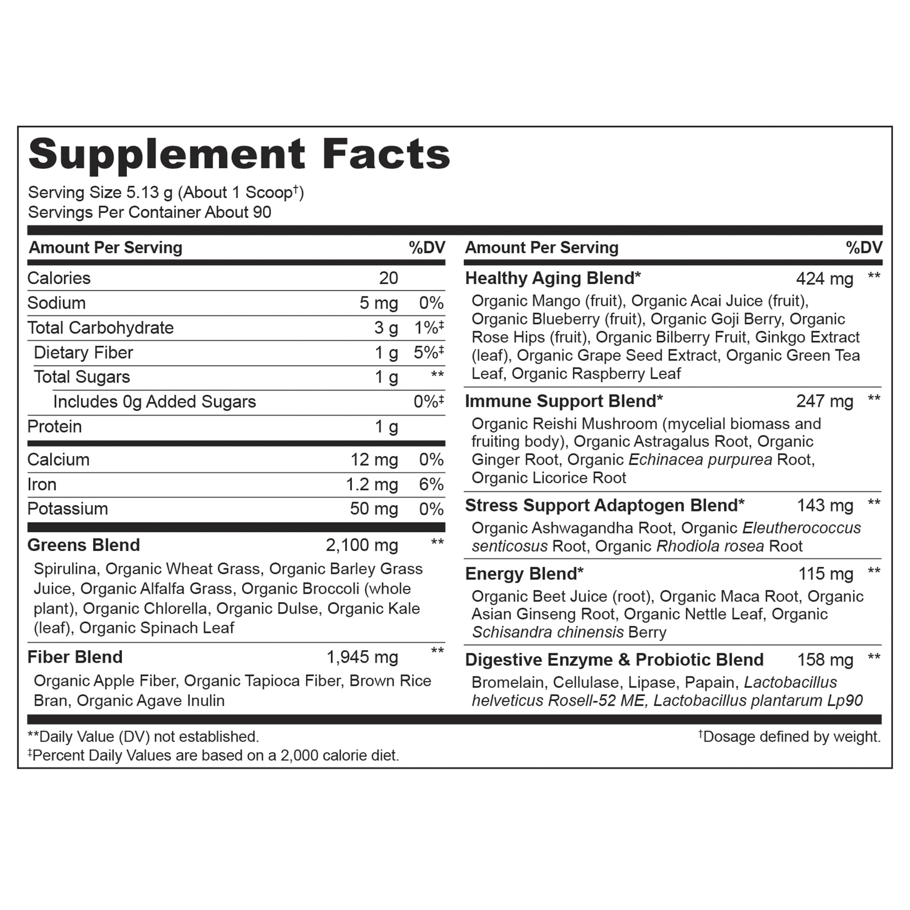Ingrédients 36 super-aliments: spiruline et légumes-feuilles.