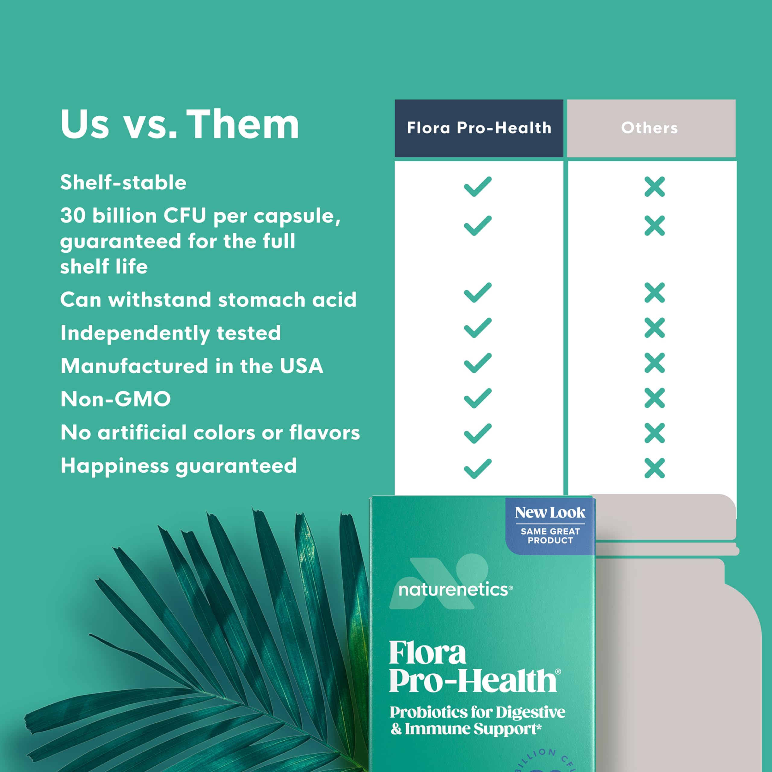 Naturenetics Probiotiques – tests en laboratoire et fabrication États-Unis
