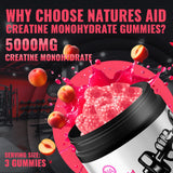 Gummies Natures Aid vegan sans gélatine pour régimes inclusifs