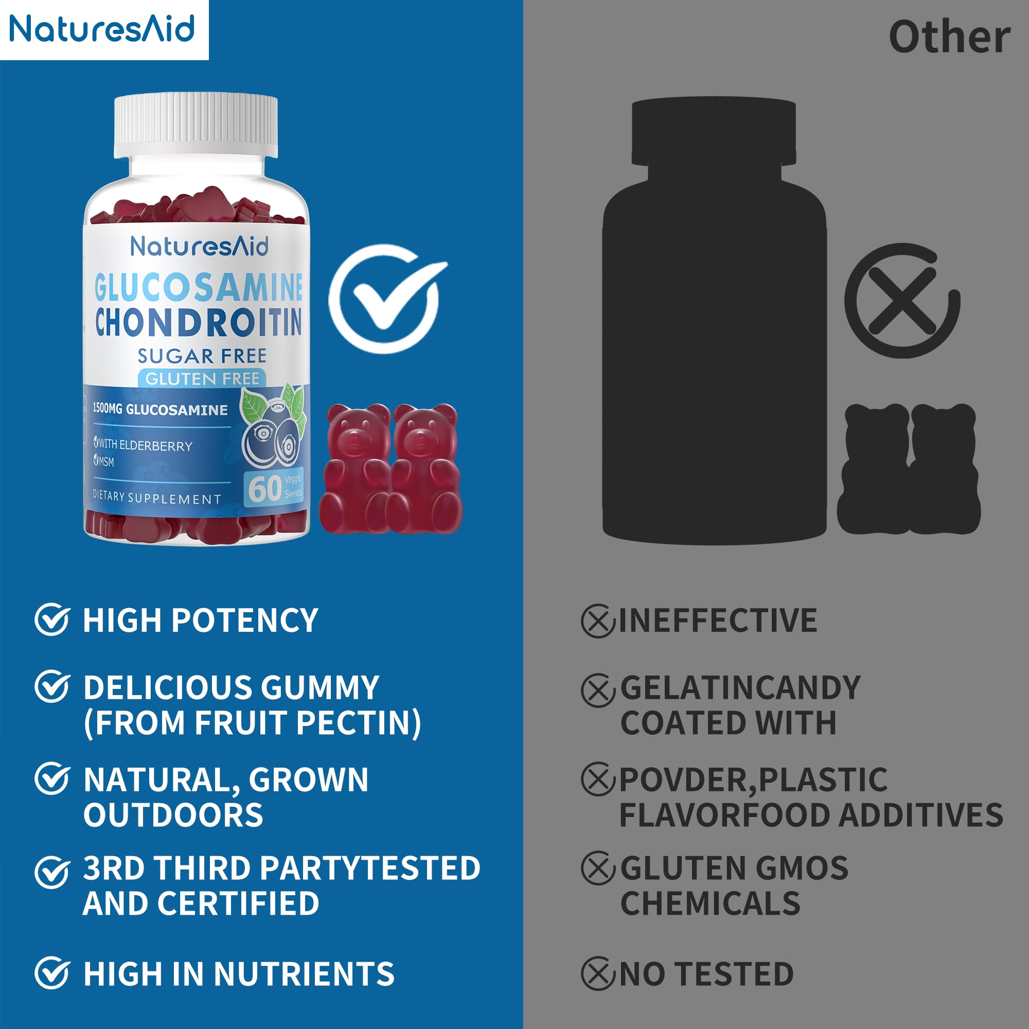 Utilisation simple des gommes Natures Aid Glucosamine Chondroitine.