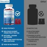 Utilisation simple des gommes Natures Aid Glucosamine Chondroitine.