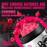 Gommes Creatine Natures Aid, saveur framboise agréable à déguster.