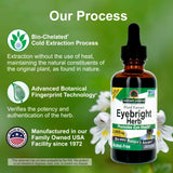 Nature's Answer Eyebright extrait sans alcool au goût doux.