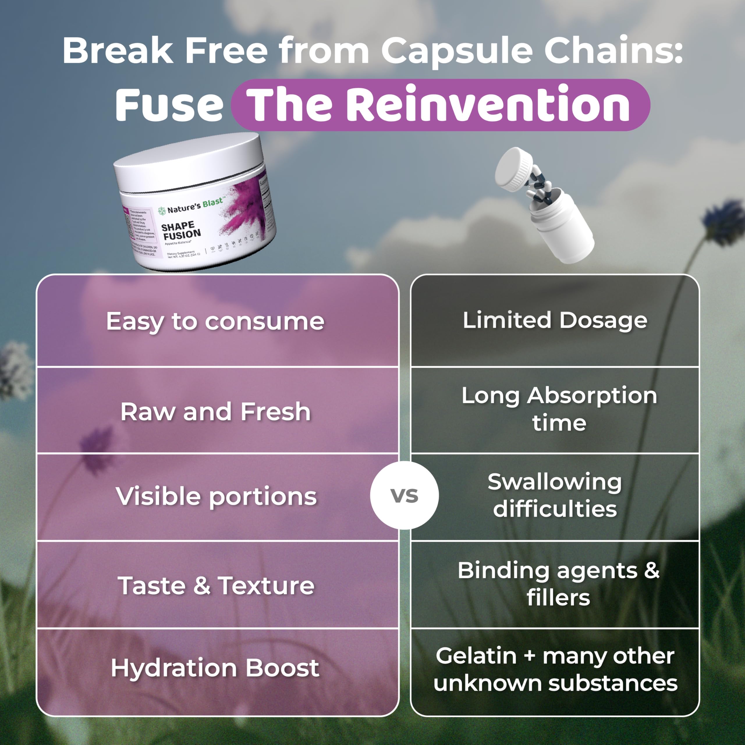 NATURES BLAST Shape Fusion, verre-doseur: mesurer facilement votre portion et rester organisé.