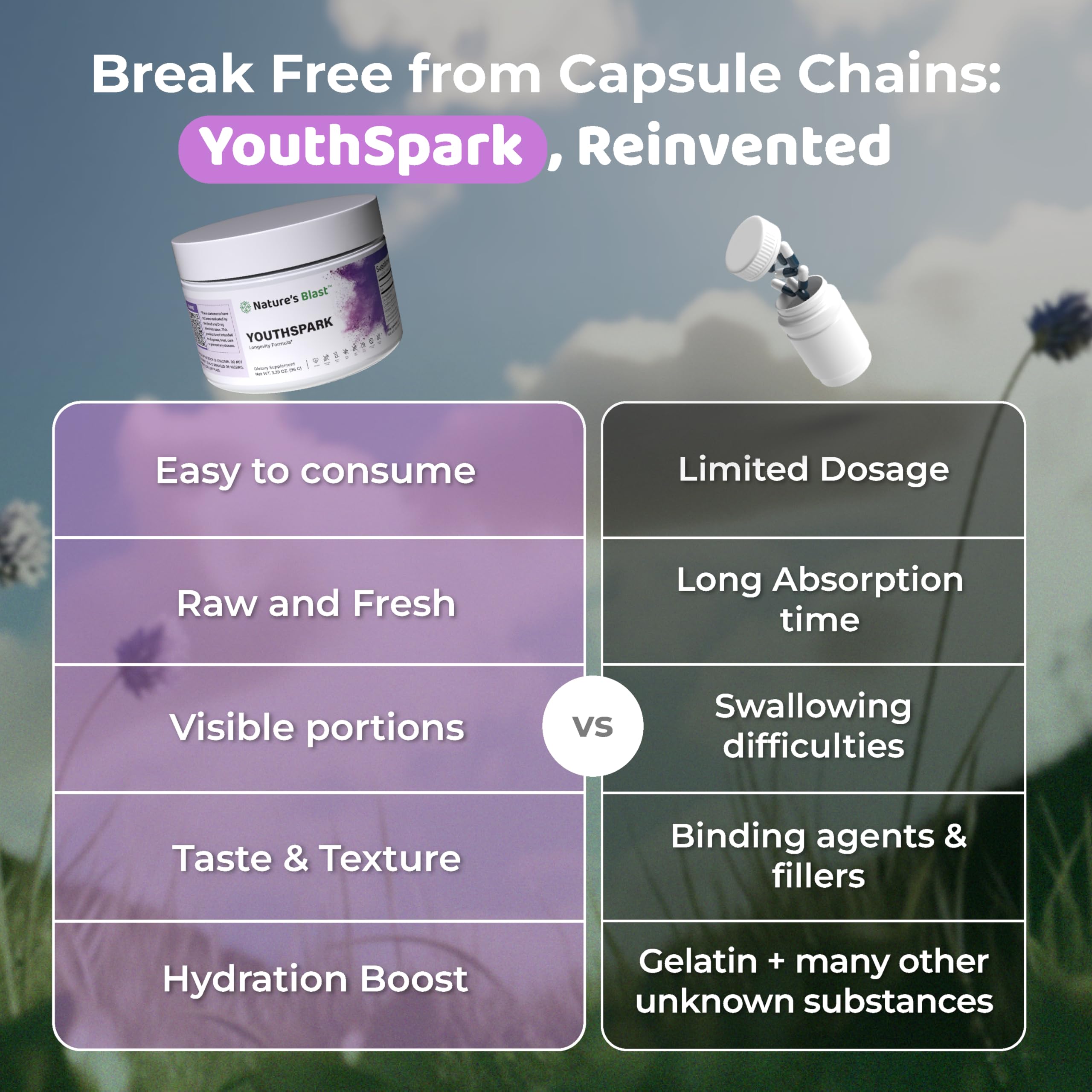 NATURES BLAST YouthSpark – étiquette vegan et non-GMO pour transparence.