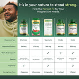 Nature’s Bounty Magnésium Citrate Gommes : dose quotidienne de trois gommes.