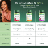 Nature’s Bounty Superfoods Plus Immune – Étiquette et emballage: sans colorants artificiels.