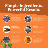 Natures Craft: extrait d'ashwagandha, potentiel calme et énergie équilibrée.