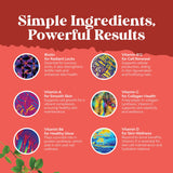 Natures Craft Biotine – personne prenant une gomme, routine quotidienne cheveux et ongles.