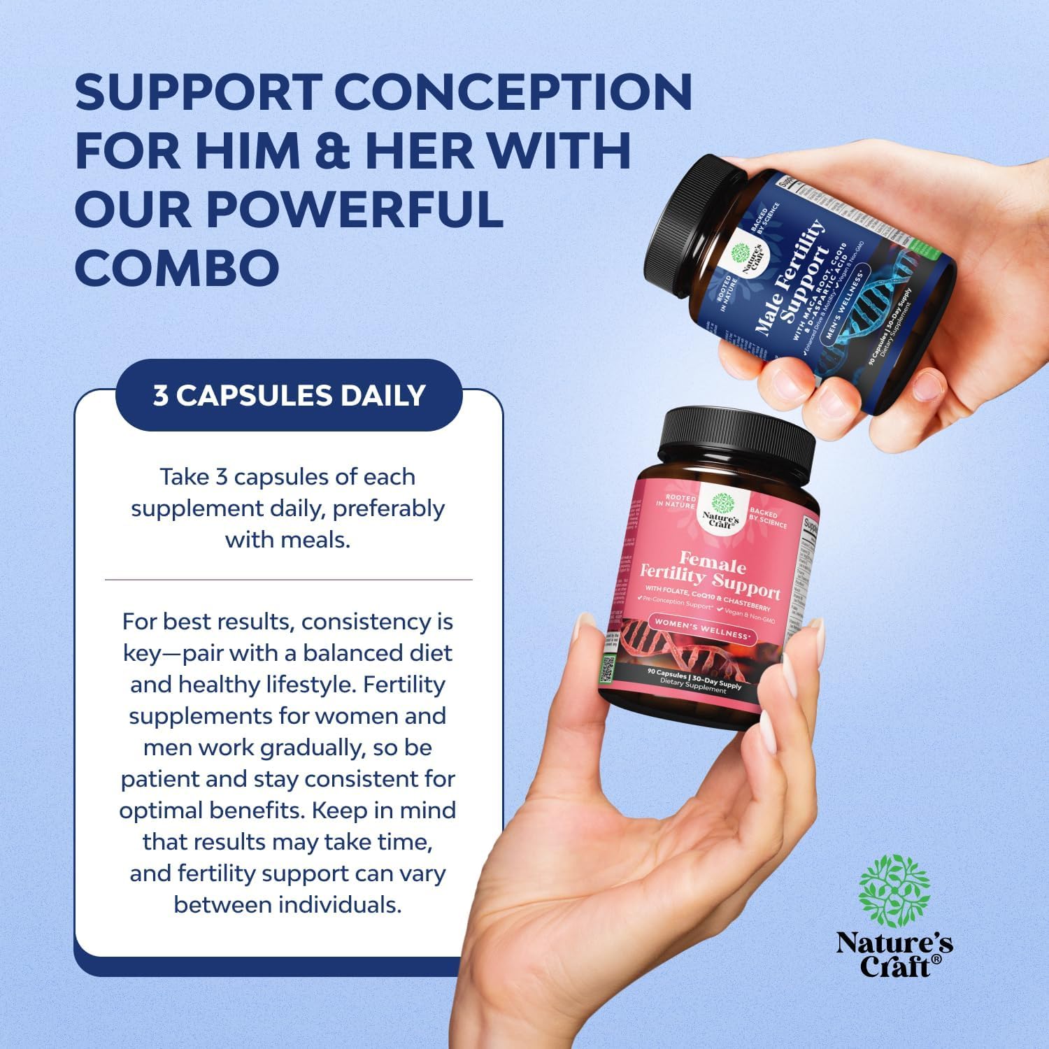 Natures Craft Fertilite – COQ10 en capsules pour l'énergie reproductive.