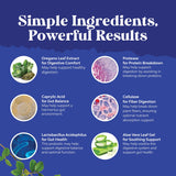 Natures Craft Candi-Clear: probiotiques et prébiotiques pour la flore intestinale