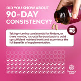 Utilisation quotidienne des capsules Natures Craft pour adultes
