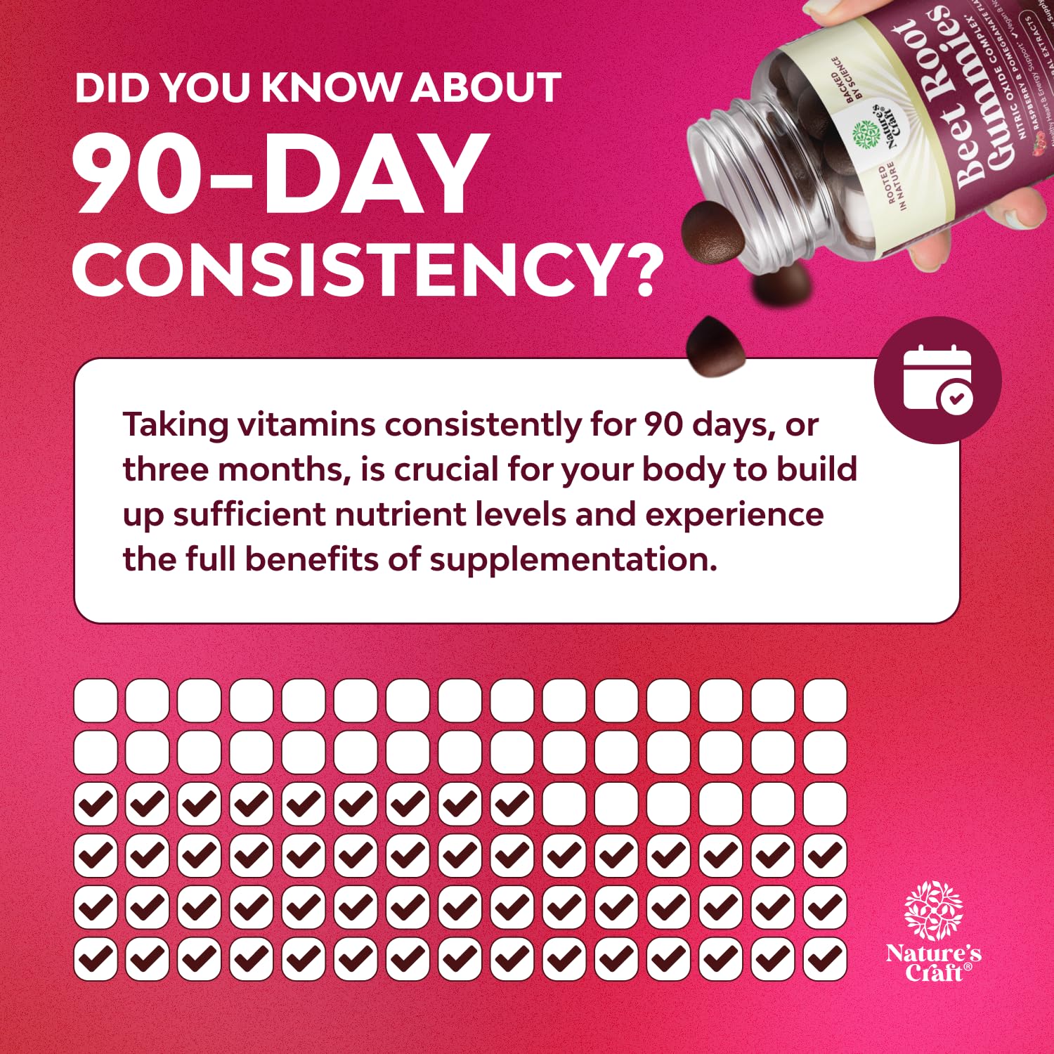 Natures Craft Flow Boosting Beet Root Gummies utilisation au quotidien: prise facile pour énergie durable.