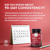 Natures Craft gélules levure rouge riz CoQ10 – zoom sur les capsules faciles à prendre