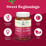 Gommes Fertilité Natures Craft liste d'ingrédients et nutriments