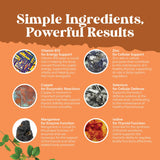 Gommes Natures Craft Thyroid entourées d'ingrédients naturels, sans colorants artificiels