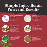 Natures Craft panax ginseng extrait – stimulant potentiel pour l'énergie quotidienne.