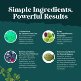 Natures Craft Pro Liver Support – laboratoire GMP assurant la qualité et la traçabilité.