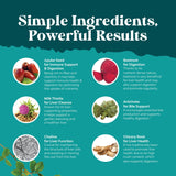 Natures Craft Capsules silymarine-extrait: soutien du foie et confort digestif.