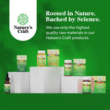 Utilisation quotidienne des gommes Natures Craft, alternative naturelle pour le confort digestif.