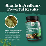 Utilisation pratique avant repas avec les capsules Natures Craft.