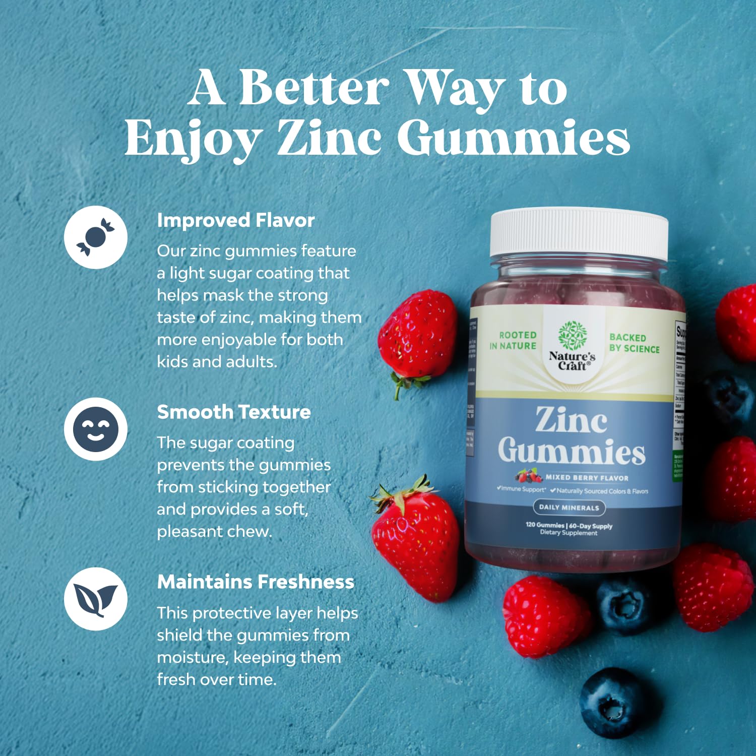 Gommes zinc citrate 50 mg – Absorption élevée et efficacité potentielle.