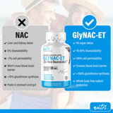 GlyNAC-ET Nature's Fusions — capsules faciles à avaler, dosage simple pour votre routine.