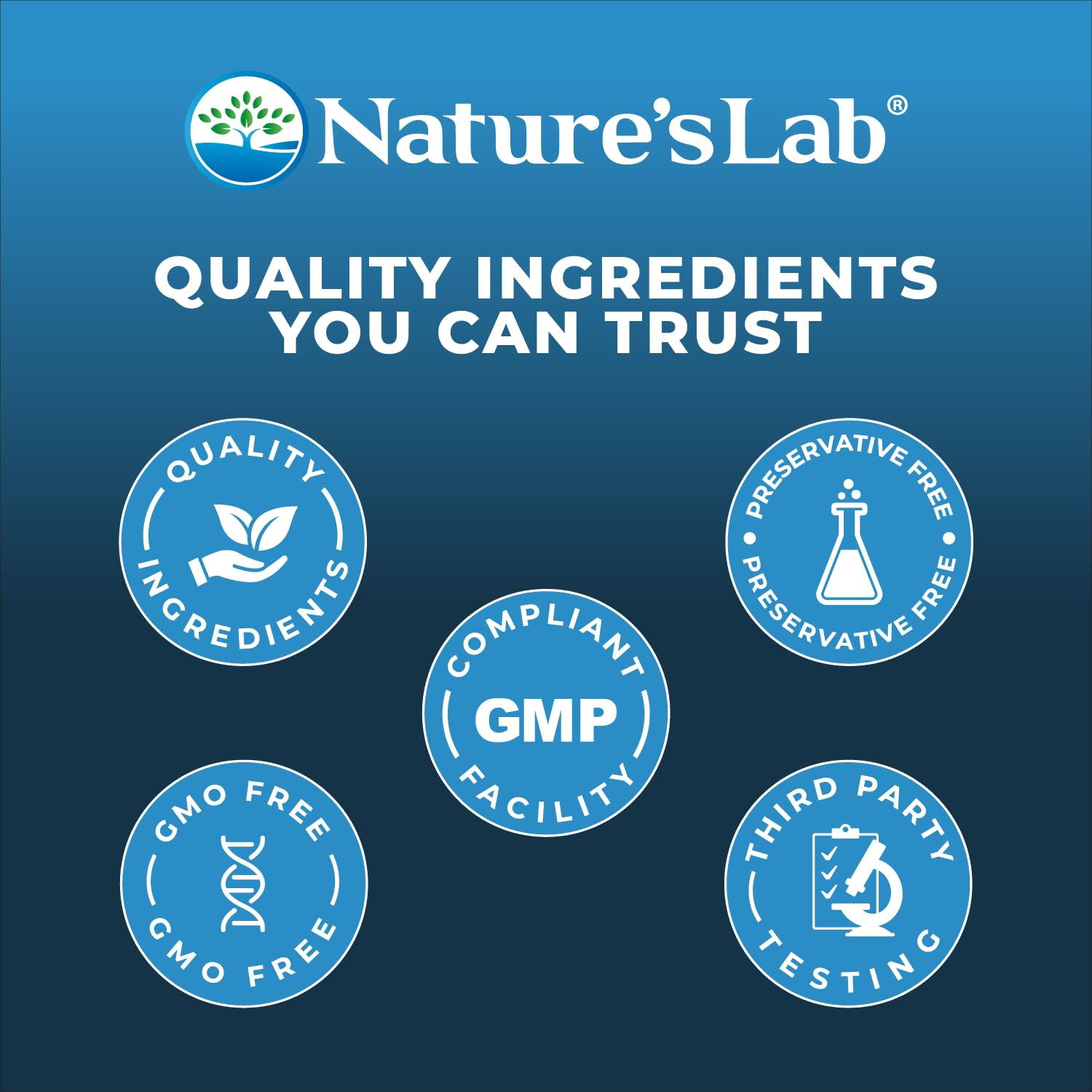 Nature's Lab Pack 120 capsules pour soixante jours